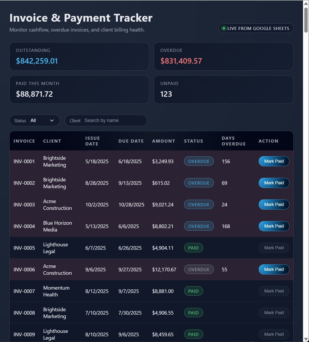 Invoice and payment tracker dashboard demo